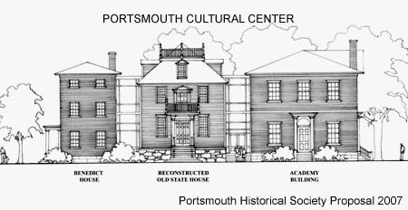 Cultural Center design 2007 proposal from Portsmouth Historical Society / SeacoastNH.com