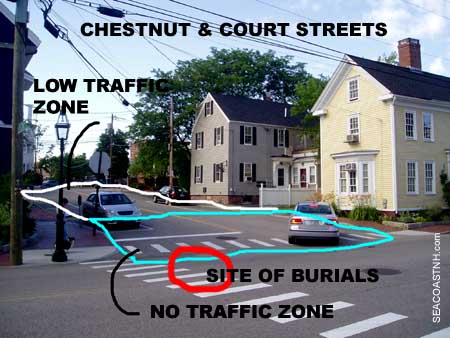 Portsmouth African Burial Site Chestnute & Court Streets. (c) SeacoastNH.com