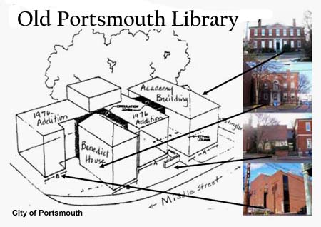 Old Portsmouth, NH Library Building