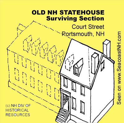 Old Statehouse, Portsmouth, NH / SeacoastNH.com artwork from NHDHR Report