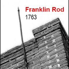 Ben Franklin Installed New Hampshire Lightning Rod in 1763
